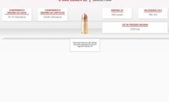 MUNICAO FIOCCHI CAL. 9MM LUGER 124GR LL RNCP